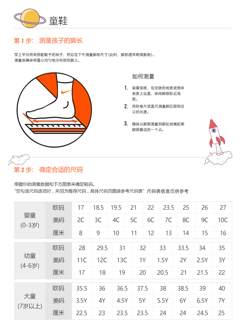 手工测量会有1