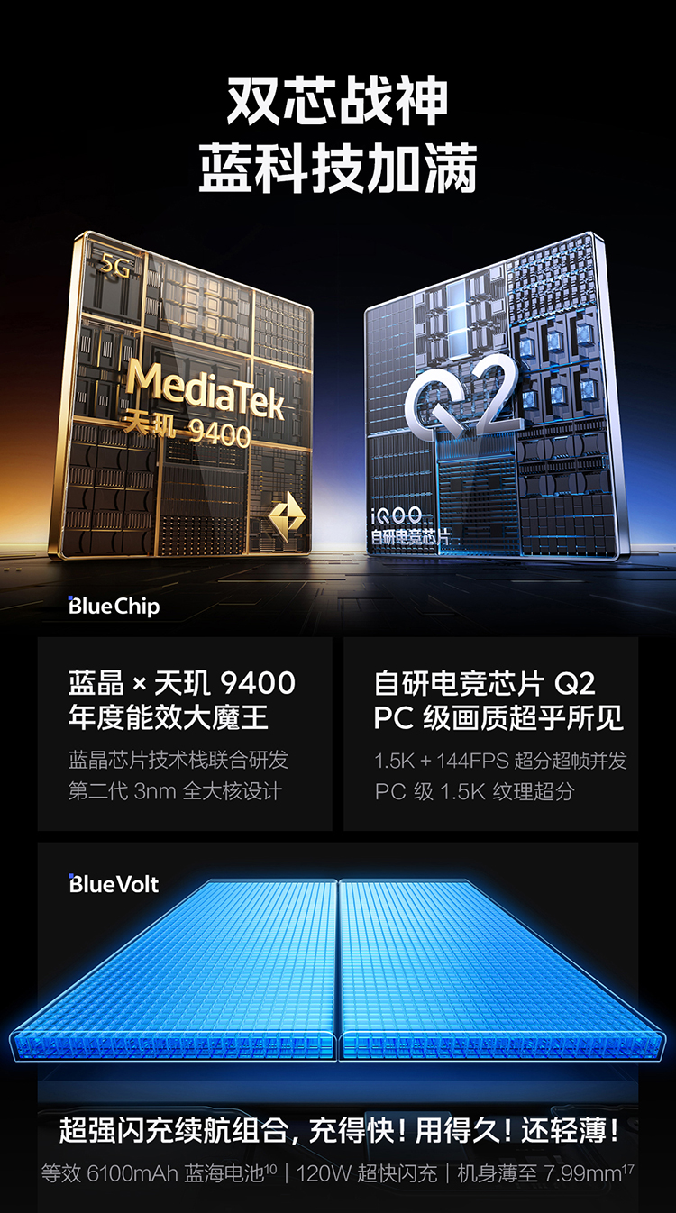 Neo10-Pro-750-1_03