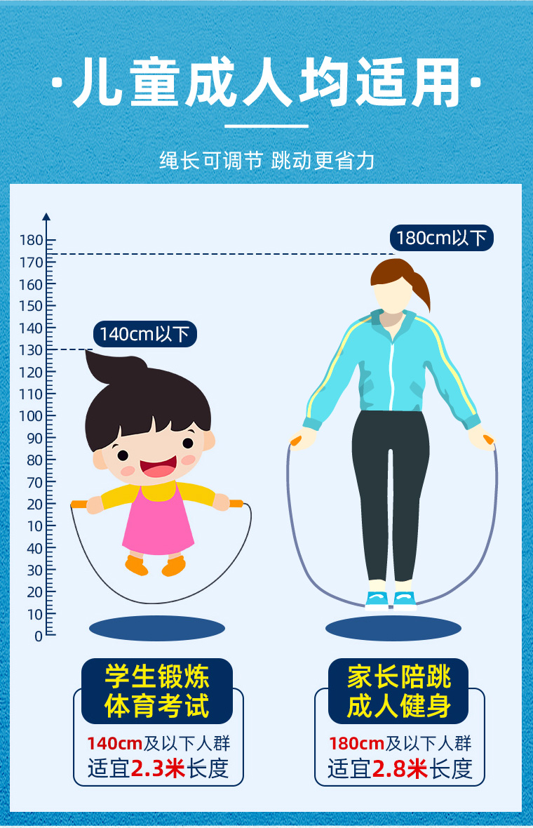 计数跳绳男女健身减肥运动成人儿童小学生中考专用体育计数器粉色