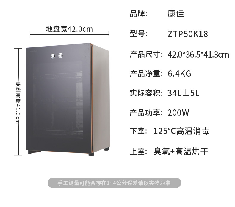 145型