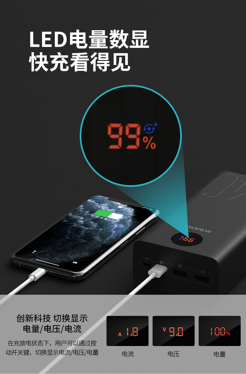 罗马仕充电宝罗马仕40000m毫安快充大容量移动电源冲适用于华为oppo