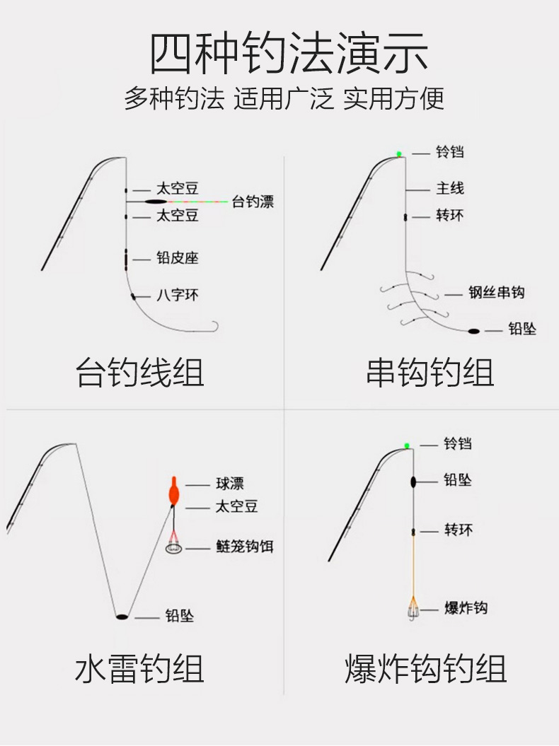 海杆抛竿碳素超轻超硬超细套装全套远投竿海钓竿甩杆海竿鱼竿鱼杆
