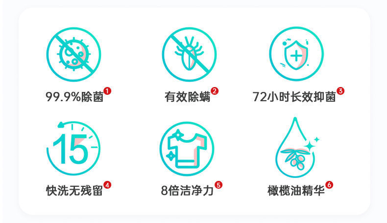 立白洗衣凝珠浓缩杀菌倍净洗衣液家庭批量持久留留香