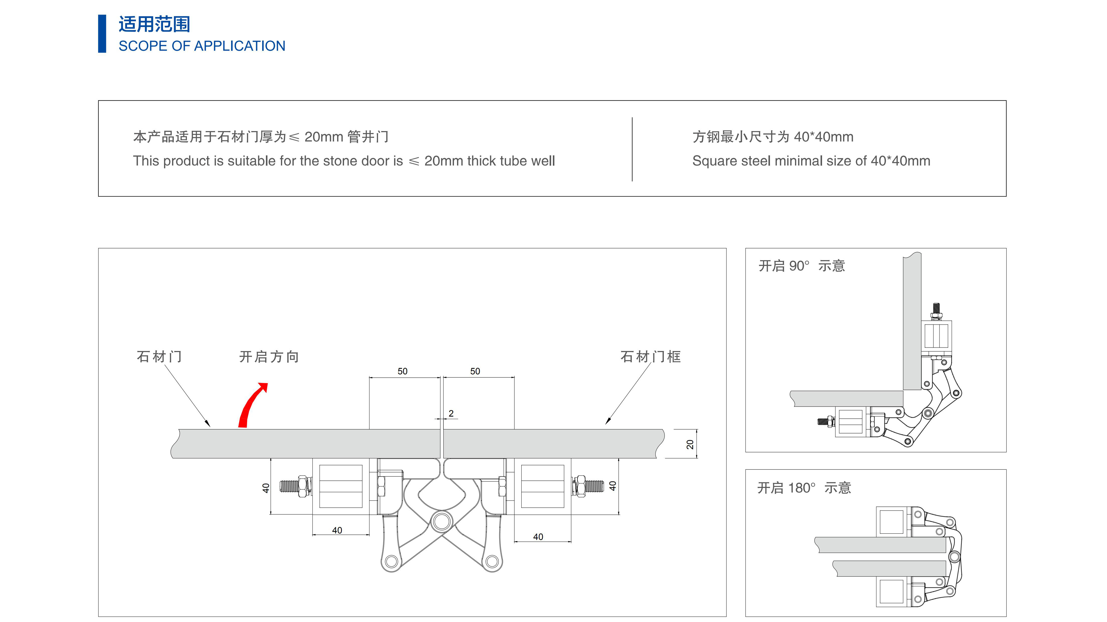 门铰链种类介绍图片