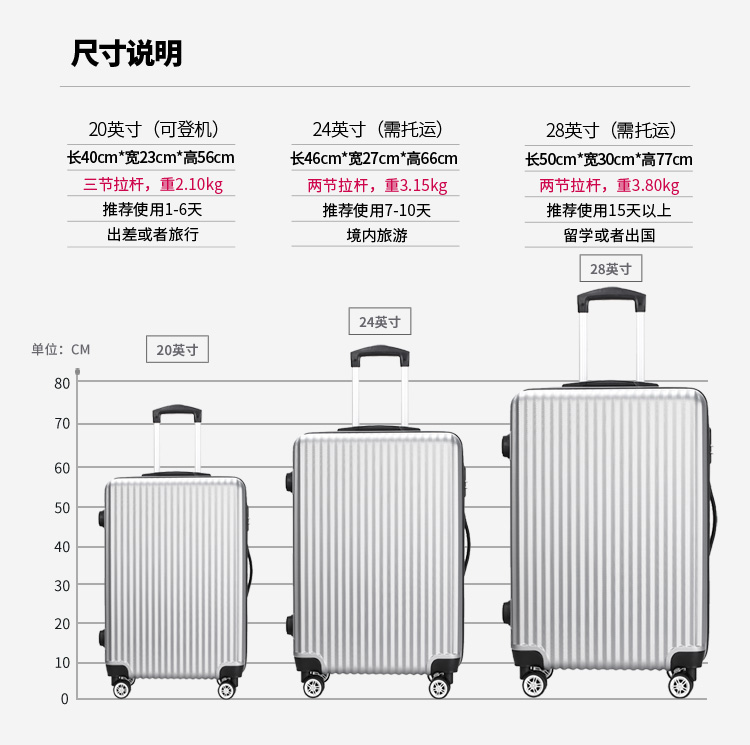 【维多利亚旅行者(victoriatourist)拉杆箱】 维多利亚旅行者