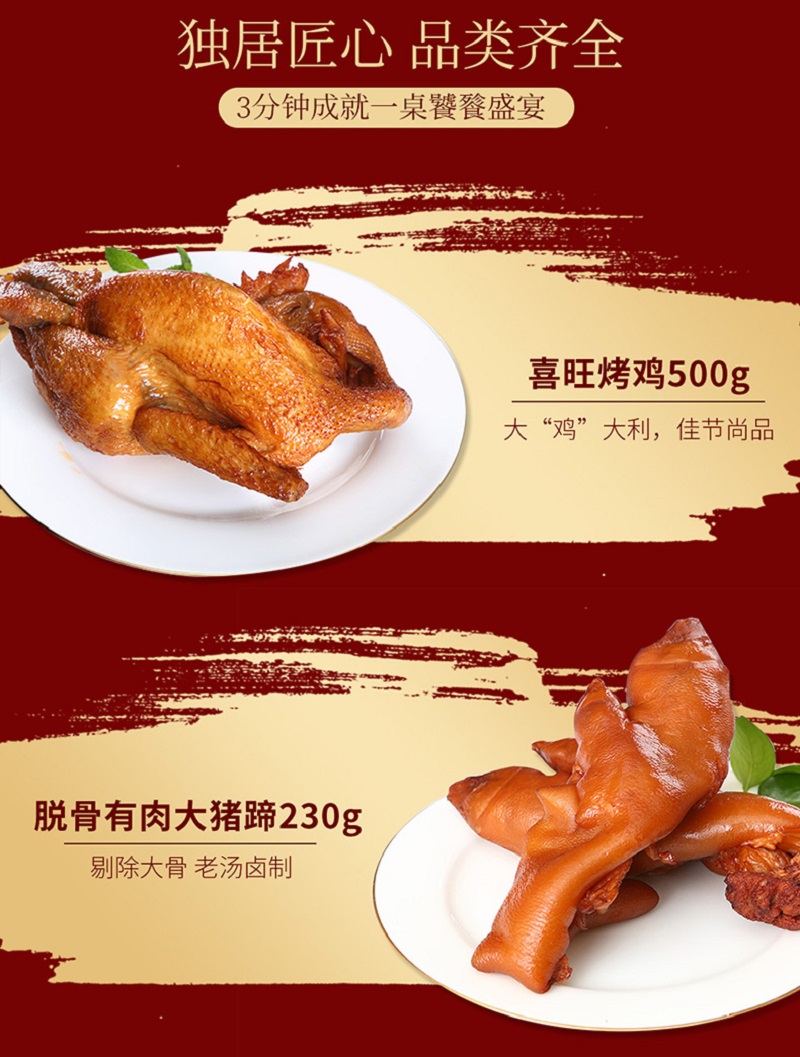 单盒装 喜旺(siwin foods)喜旺熟食肉食 1990g/盒 单盒装【价格 图片