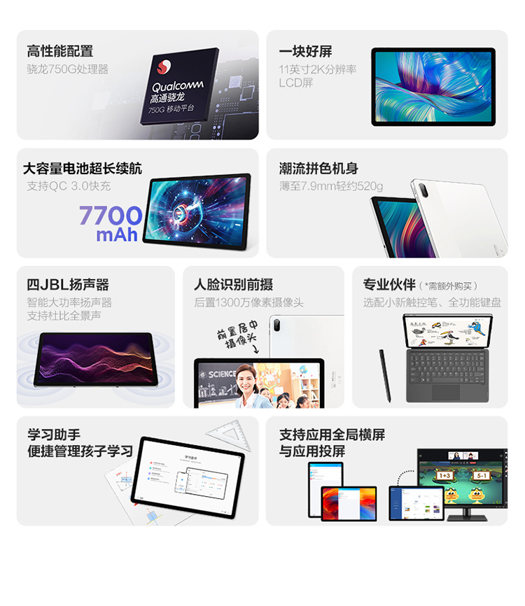 新品 未使用 小型 Gps 白 11 内祝い