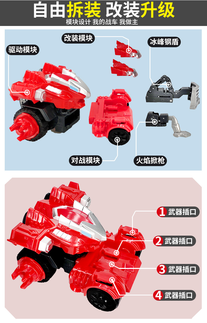 庄臣反斗战车玩具刺甲犀机战狼宙斯蟒黑魔鲨雷电蝎帝王龙翻斗站车重甲
