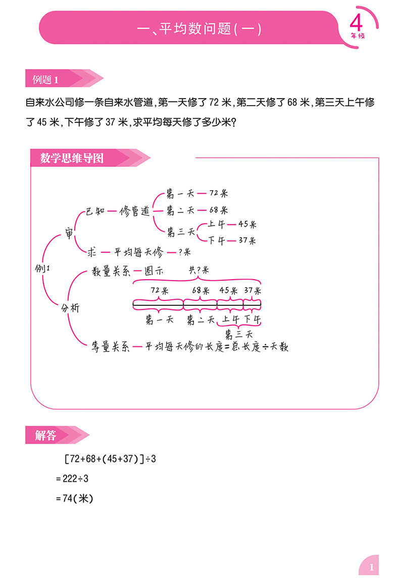 應用題卡1年級上冊玩轉應用題數學思維導圖三四五六年級題解舉一反三