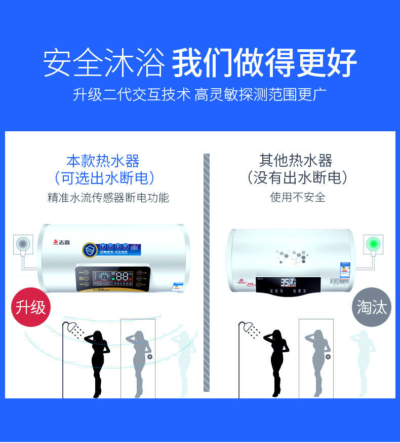 志高(chigo)电热水器dszf-50a05s 志高(chigo)[上门安装]电热水器家用