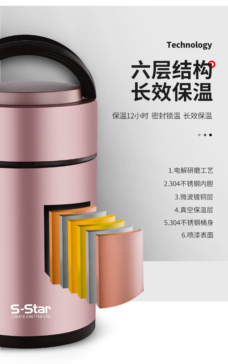 3l以上材质:304不锈钢国产/进口:国产型号:618154584483类别:保温桶