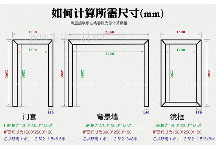 定做 石塑线条仿大理石套线窗套包边垭口线仿石材背景墙边框踢脚腰线