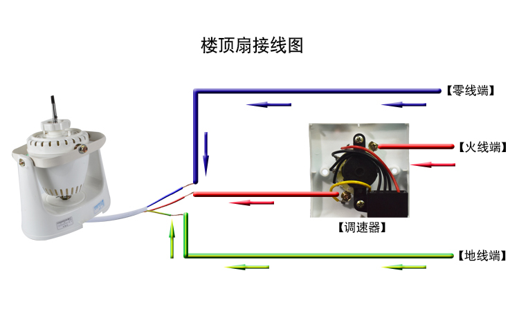 楼顶扇16寸18寸吸顶扇家用宿舍吊扇 摇头静音电风扇 吸顶吊扇摇头 16