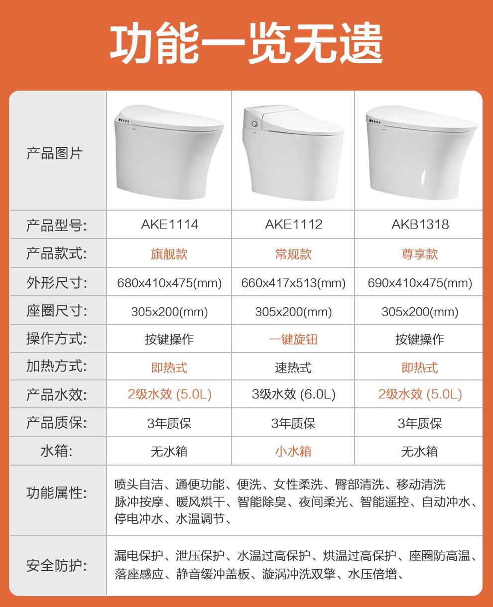 箭牌(arrow)坐便器ake1129 箭牌智能馬桶一體機家用自動沖洗坐便器