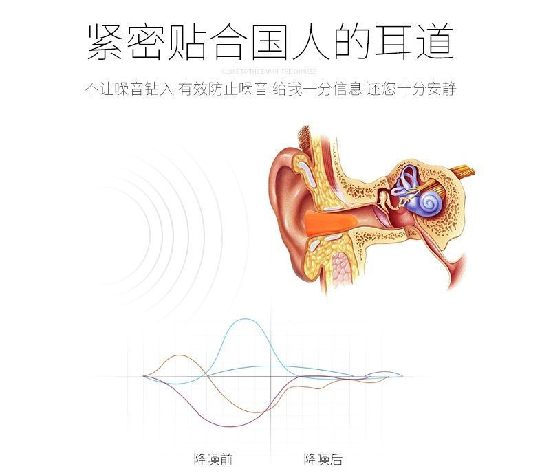 隔音耳塞设计图图片