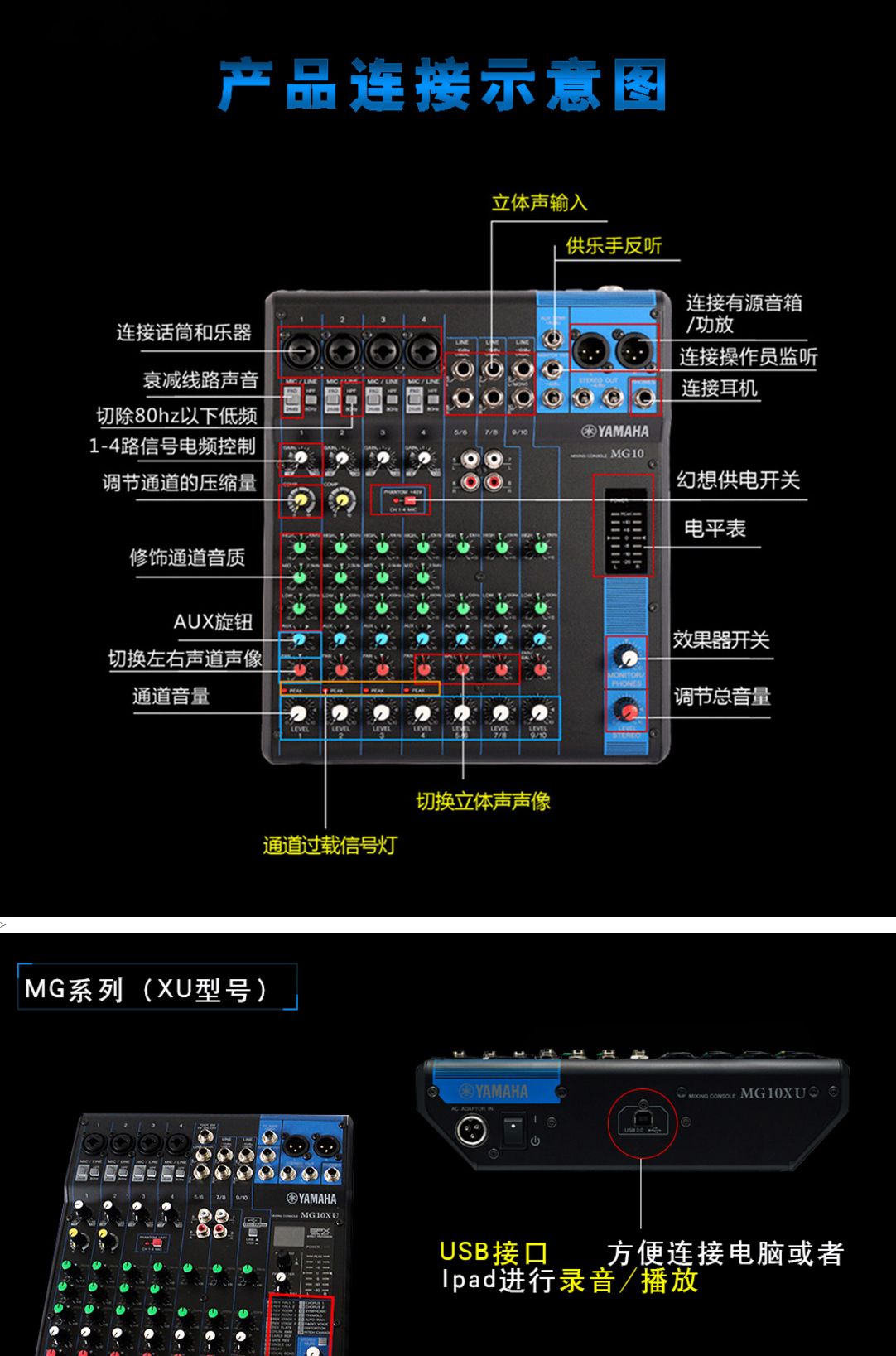 mg12xu调音台说明书图片