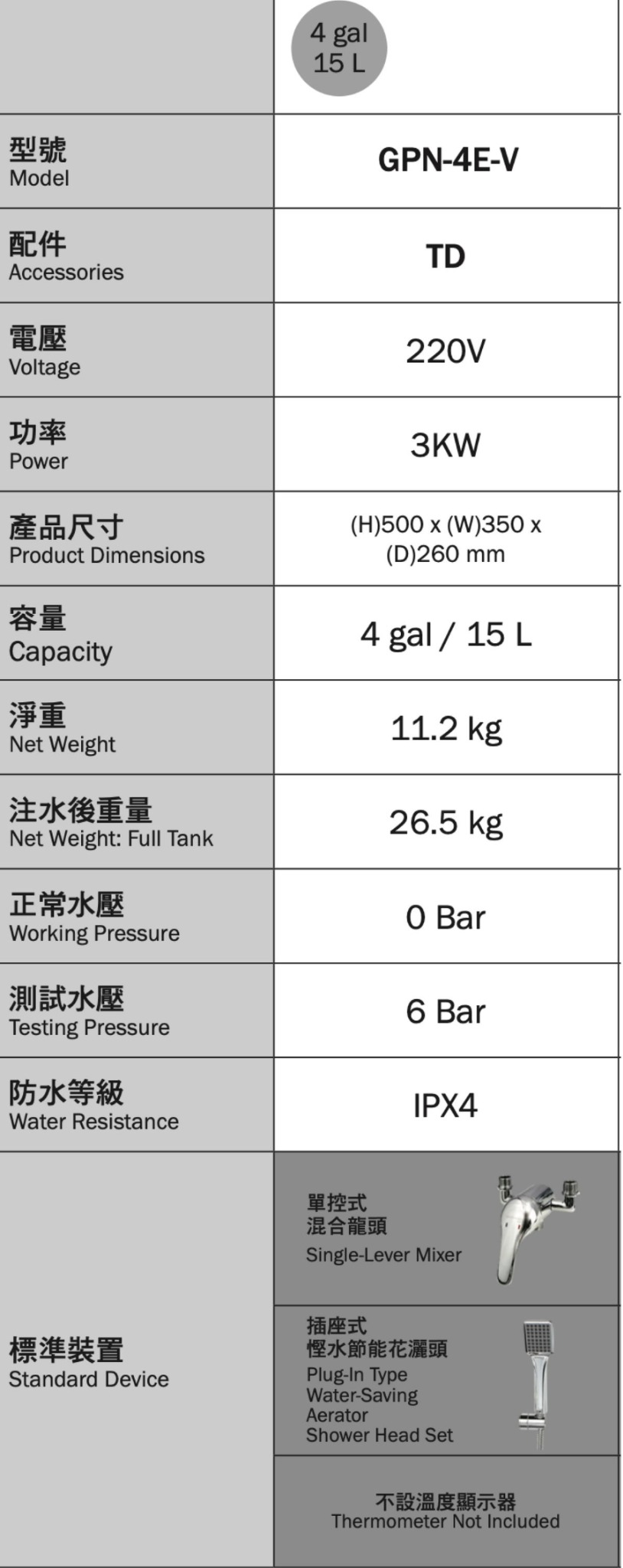 GERMANPOOL 德國寶GPN-4E-V TD 花灑儲水式電熱水爐(4加侖/15公升 ...