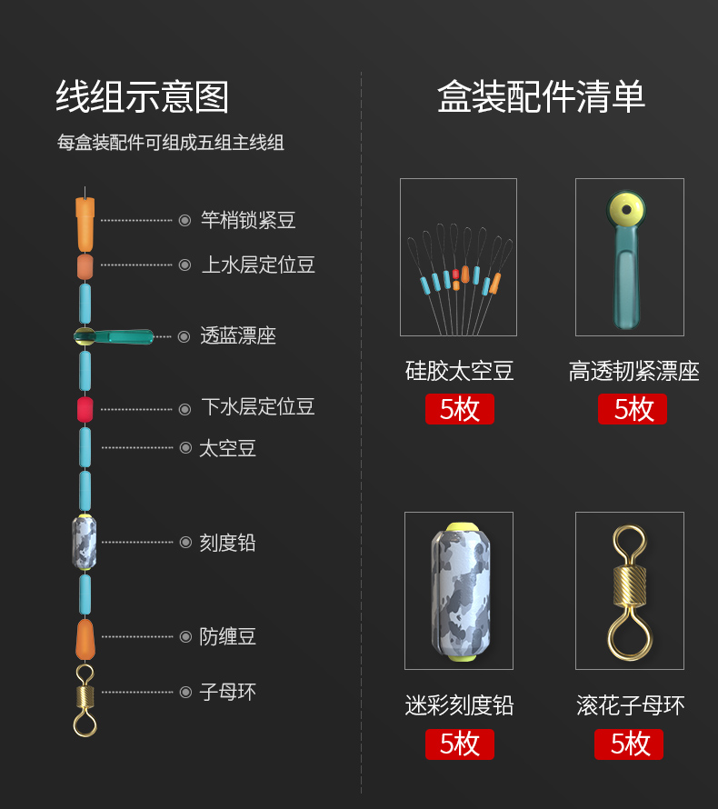 太空豆套裝黑坑硅膠競技橡膠漁具釣魚小配件八字環漂座刻度鉛 5 2 1 1