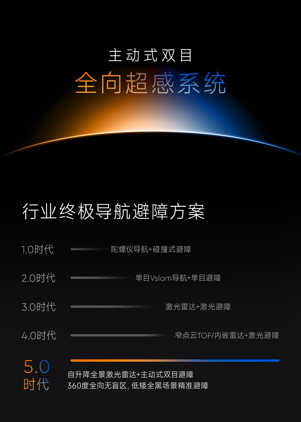 X50履带版00017.jpg.avif