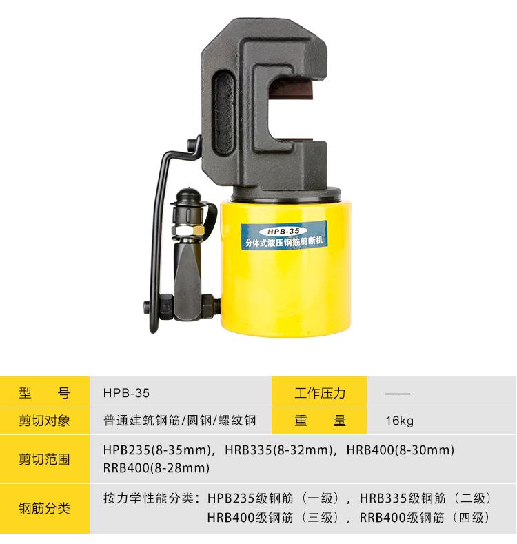 钢筋剪型号图片