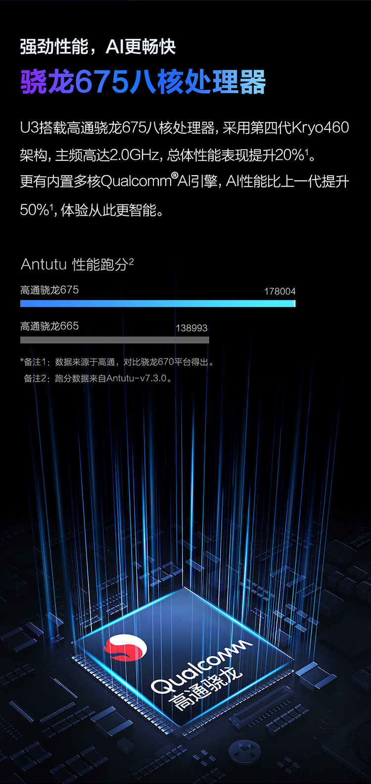 iqoo手机u3 vivo u3 玉瓷青 4 64gb 5000mah大电池 18w双引擎闪充