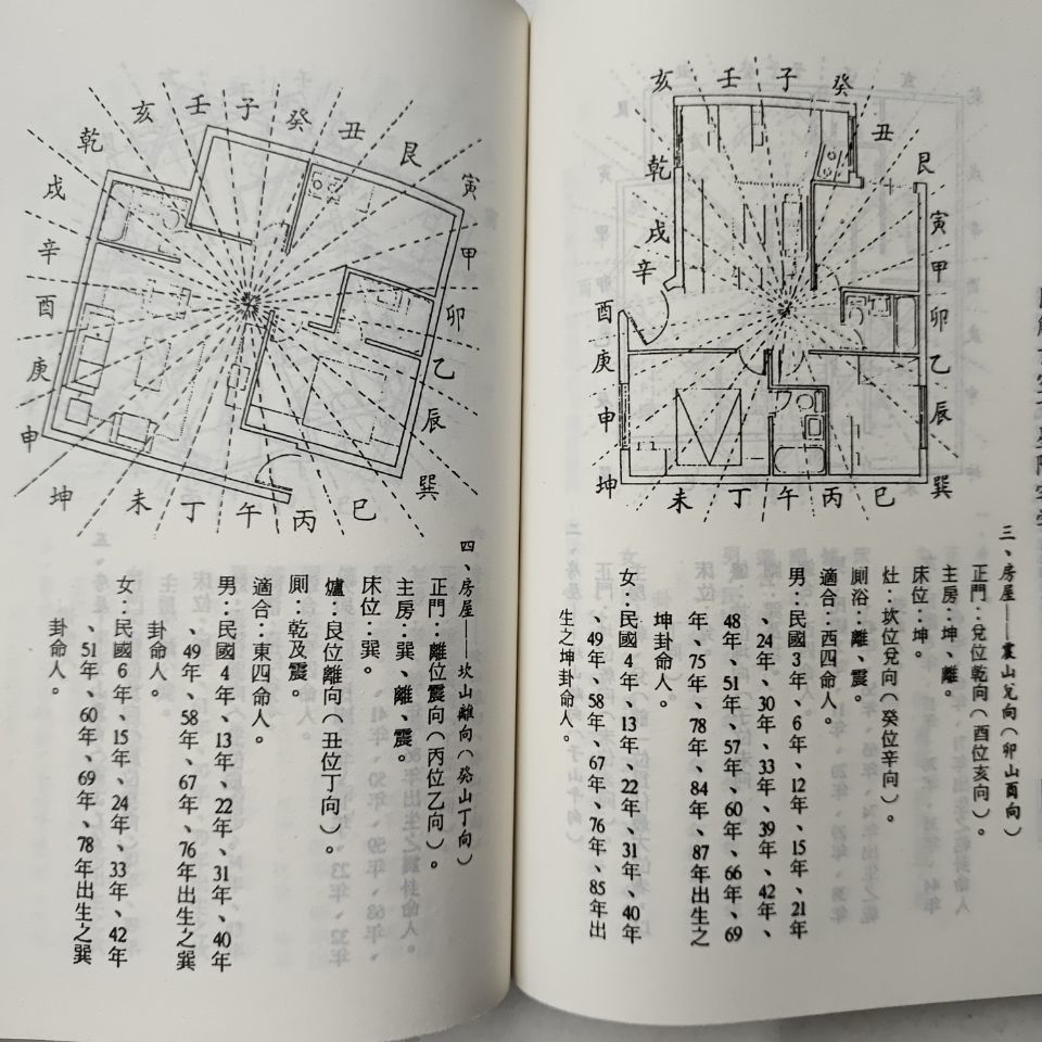 《图解玄空飞星阳宅学231页现代阳宅学家居布局调理室玄2-教主整理