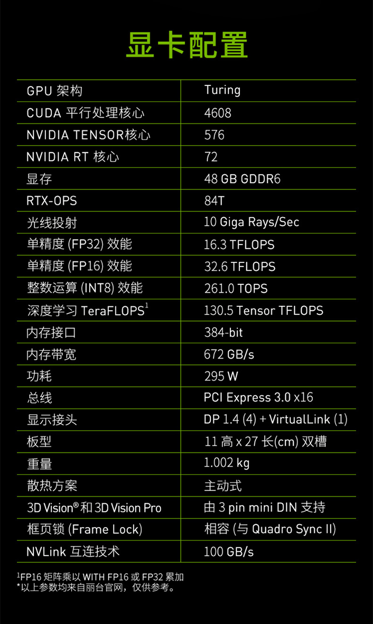 【丽台(leadtek)显卡rtx8000】 丽台(leadtek) nvidia rtx8000 48gb