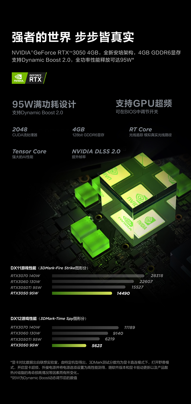 联想lenovo拯救者y70002021156英寸游戏本笔记本电脑11代i711800h16g