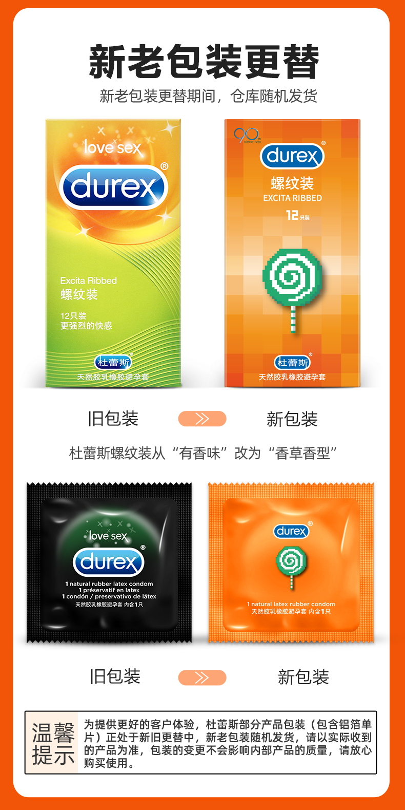 杜蕾斯durex避孕套螺纹12只装标准款安全套套男用成人情趣计生用品byt