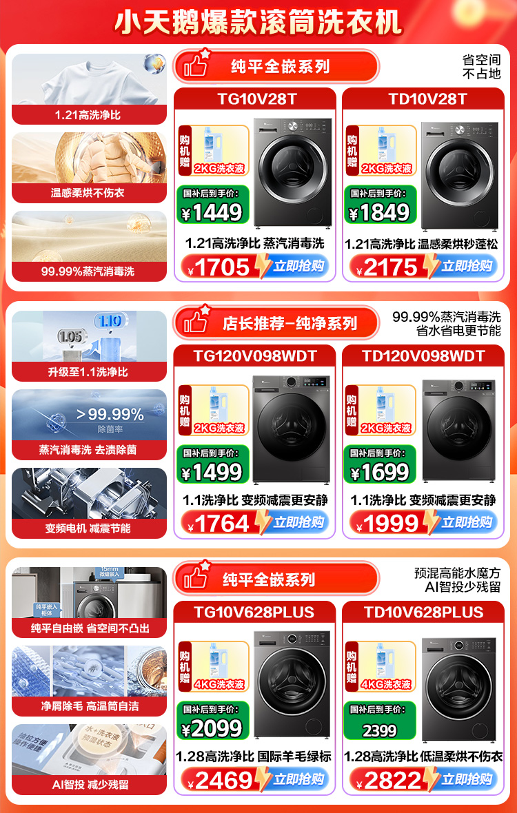 详情