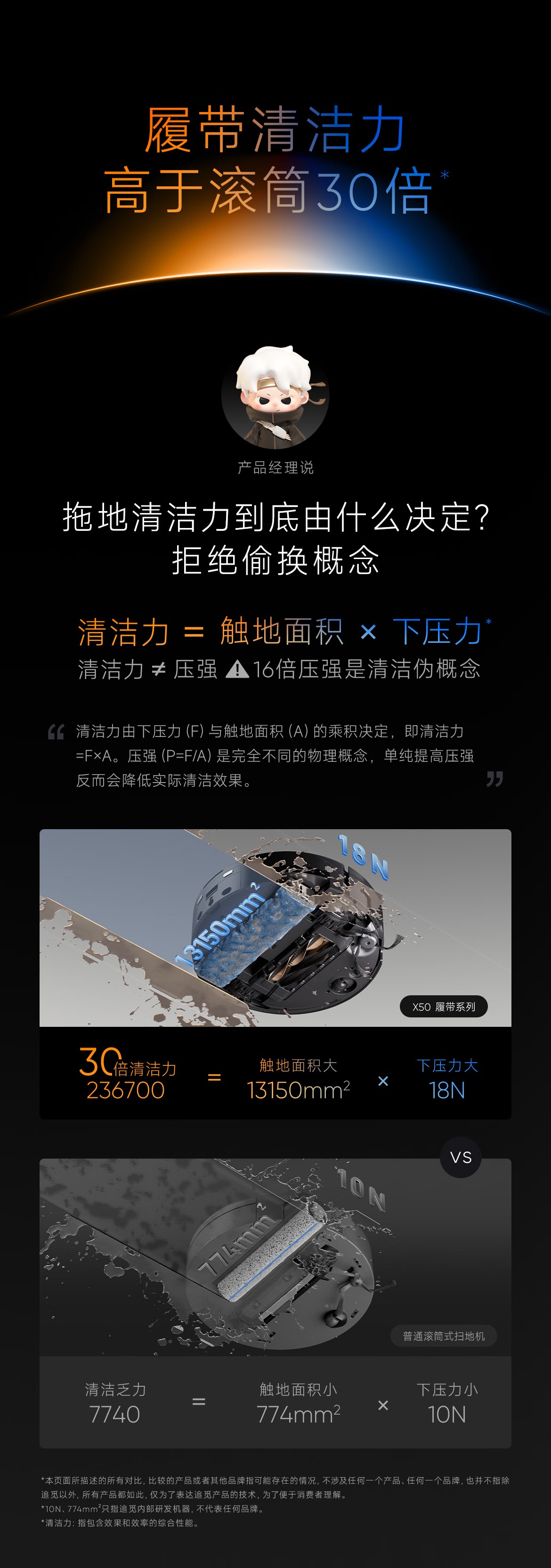 X50履带版00002.jpg.avif