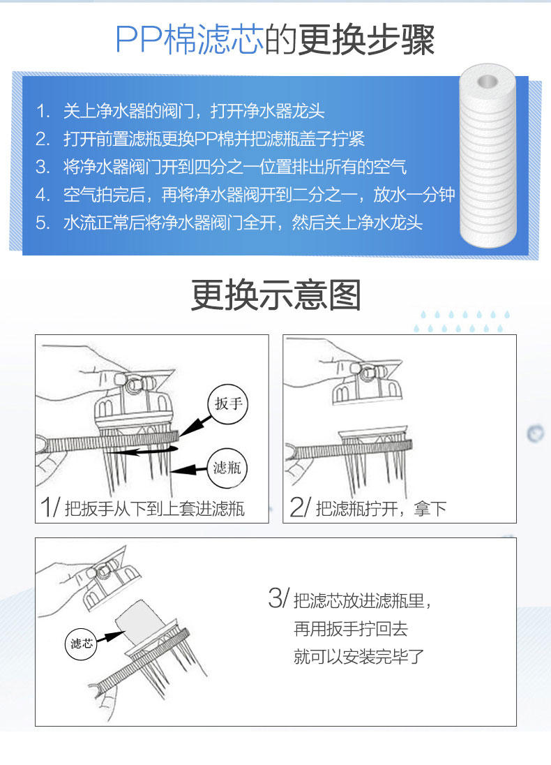 定做3m净水器家用直饮y16滤芯pp棉后置替换耗材配件厨房自来水过滤器