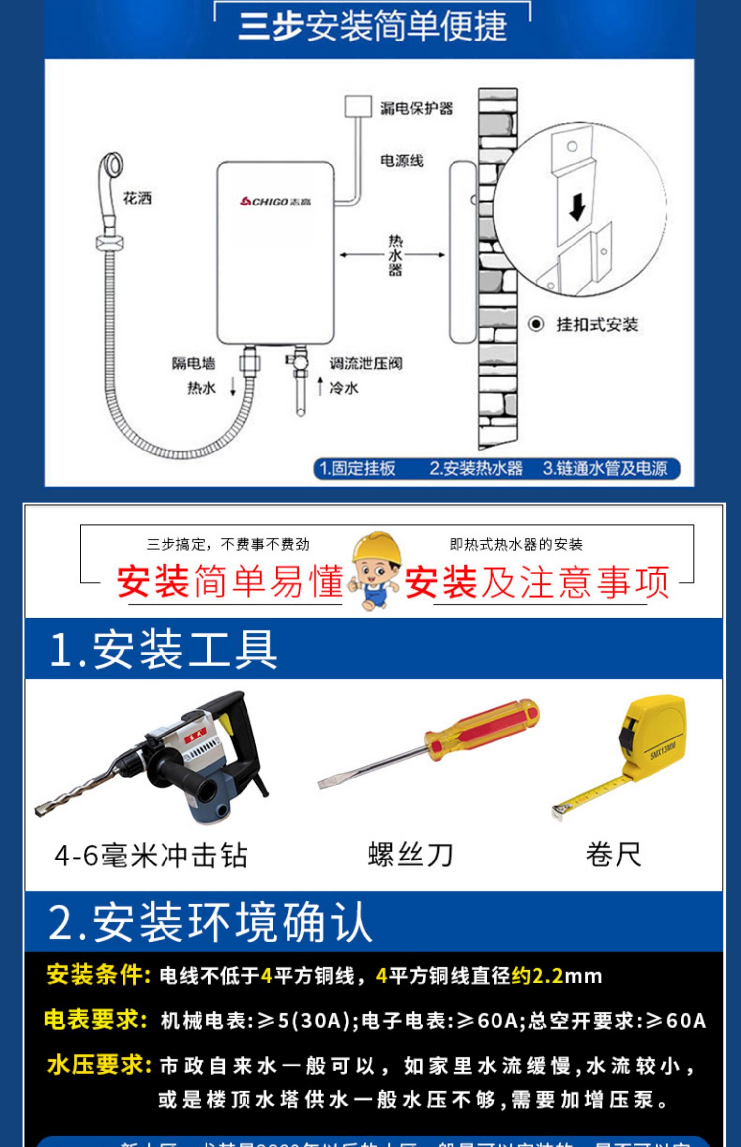 电热水器安装步骤图片