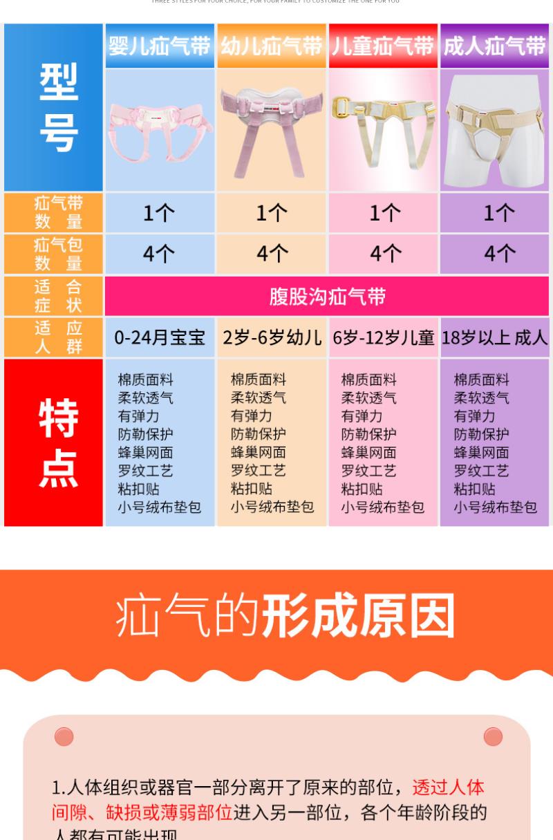 疝气带医用婴儿小儿腹股沟儿童婴幼儿小肠气宝宝治疗防勒男女【价格