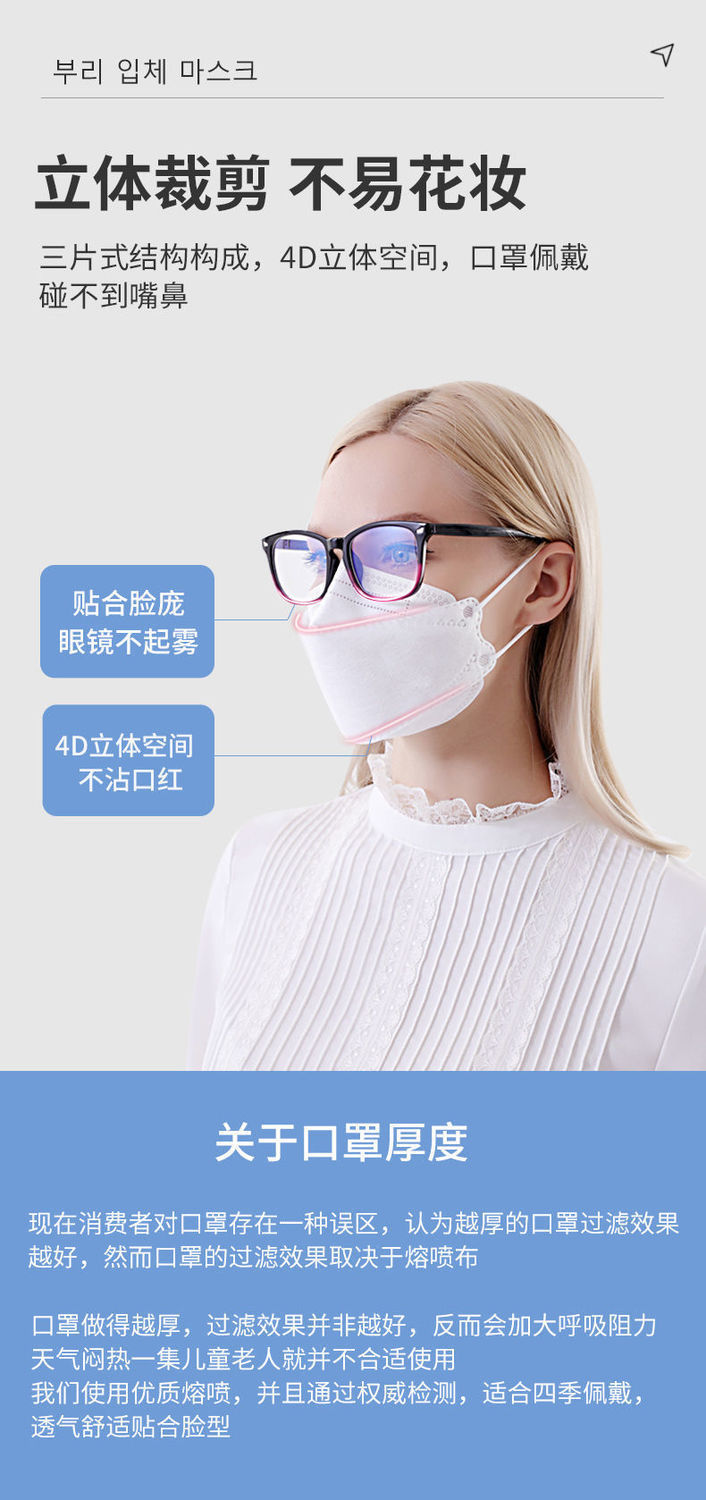 鸣宇(ming yu)日常防护 一次性口罩3d立体kf94口罩四层防护熔喷布成人