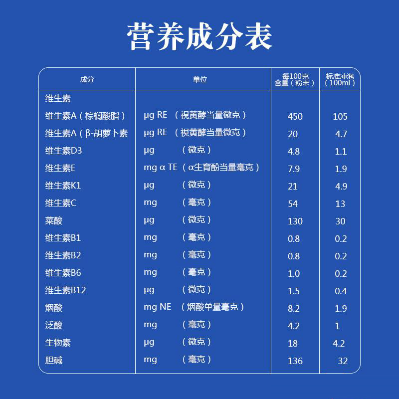 原装进口澳洲abbott雅培大安素儿童成中老年体弱者高钙高蛋白牛奶奶粉