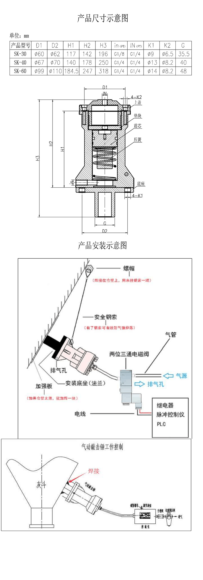 气动空气锤 气锤敲击振动冲击气动锤小型敲击锤25公斤强力sk40下料仓