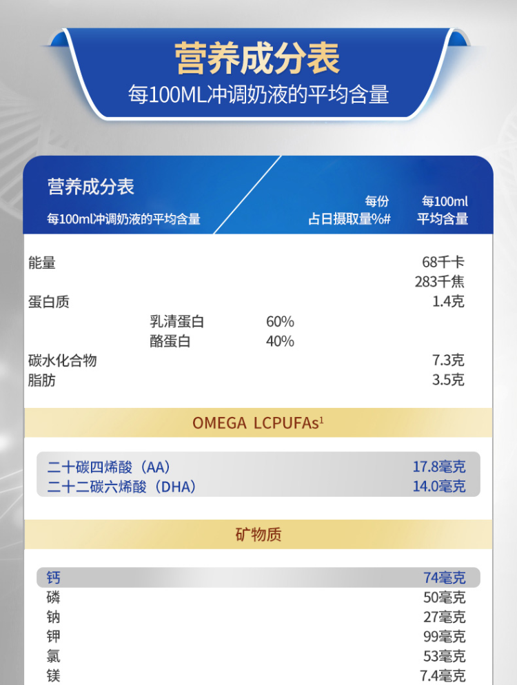 新品上架澳洲爱他美aptamil白金版2段婴幼儿配方奶粉06个月900g