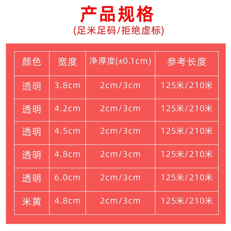 【邦可臣办公文具gesf】 邦可臣透明胶带大卷封箱胶带快递打包封口