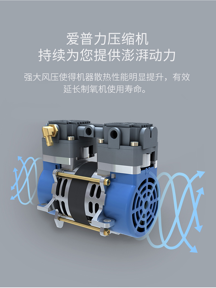 鱼跃制氧机8f3aw带雾化医用级3l制氧器家用老人孕妇氧气机