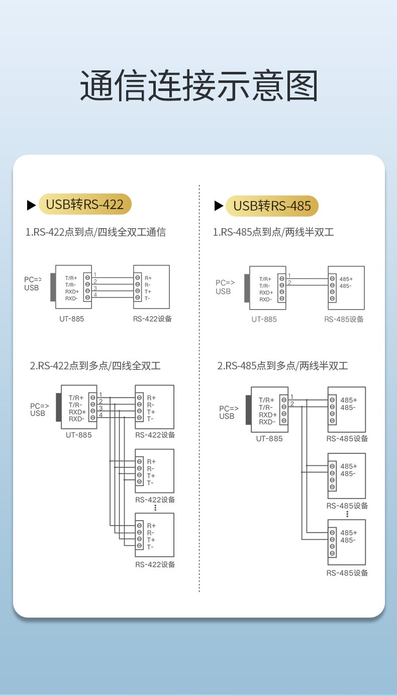 usb转485转换器接线图图片