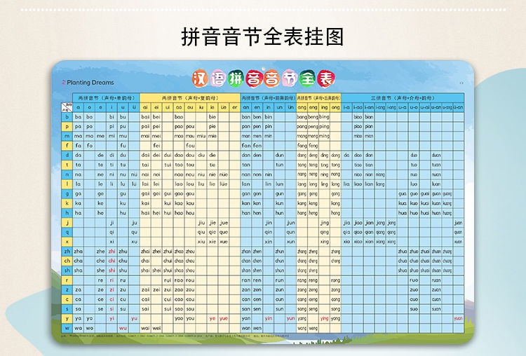 所以的拼音 全图图片