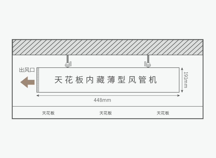 新风系统主管尺寸(新风系统管道尺寸)