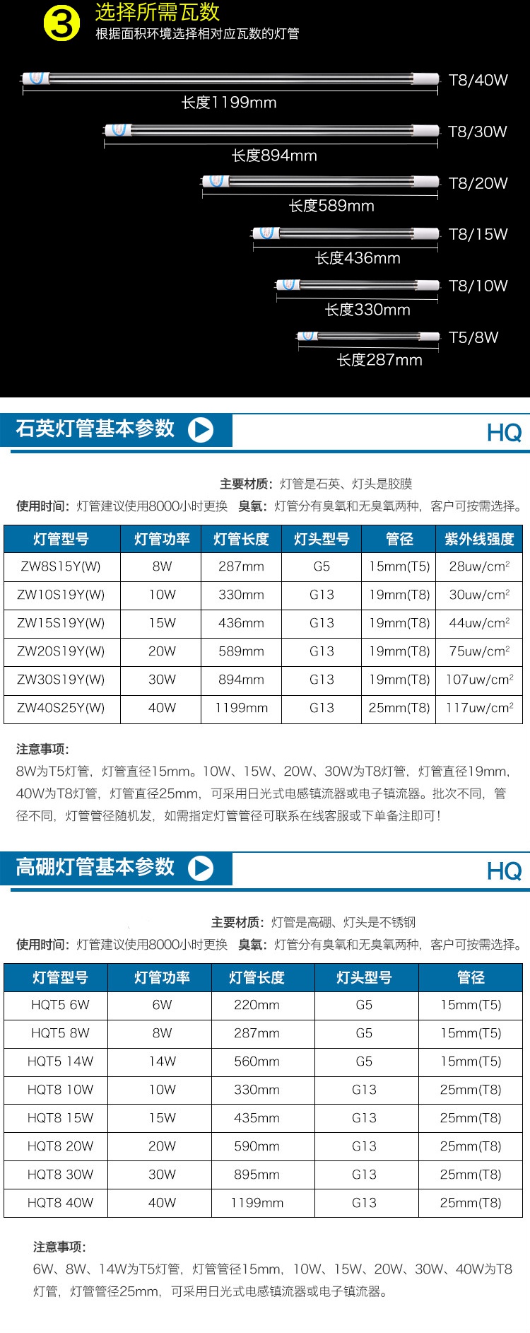 紫外线消毒灯管编号图片