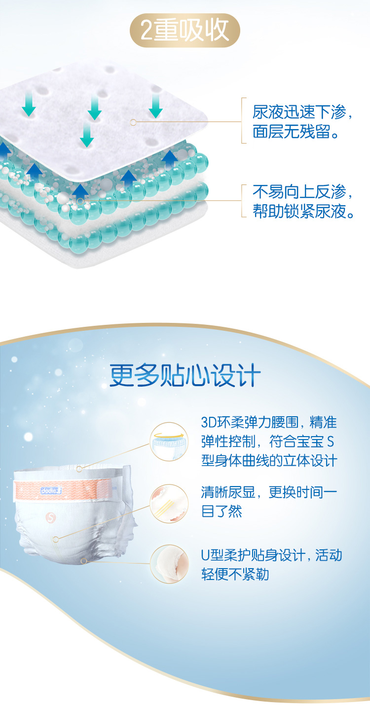 杜迪dodie亲薄柔护日款婴儿纸尿裤初生柔s码