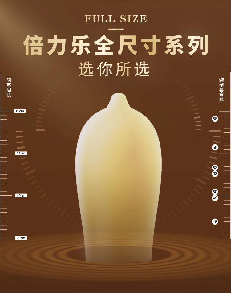 倍力乐迷你小号避孕套46mm男用特小号安全套直径29mm 全尺寸20只套套