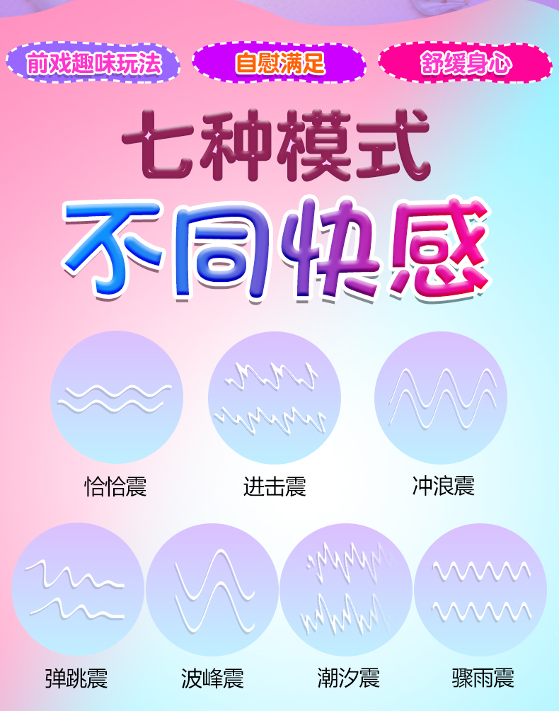 莫莉【送大礼包 清理湿巾10片 情趣网衣】 跳蛋处女性用品跳蚤静音