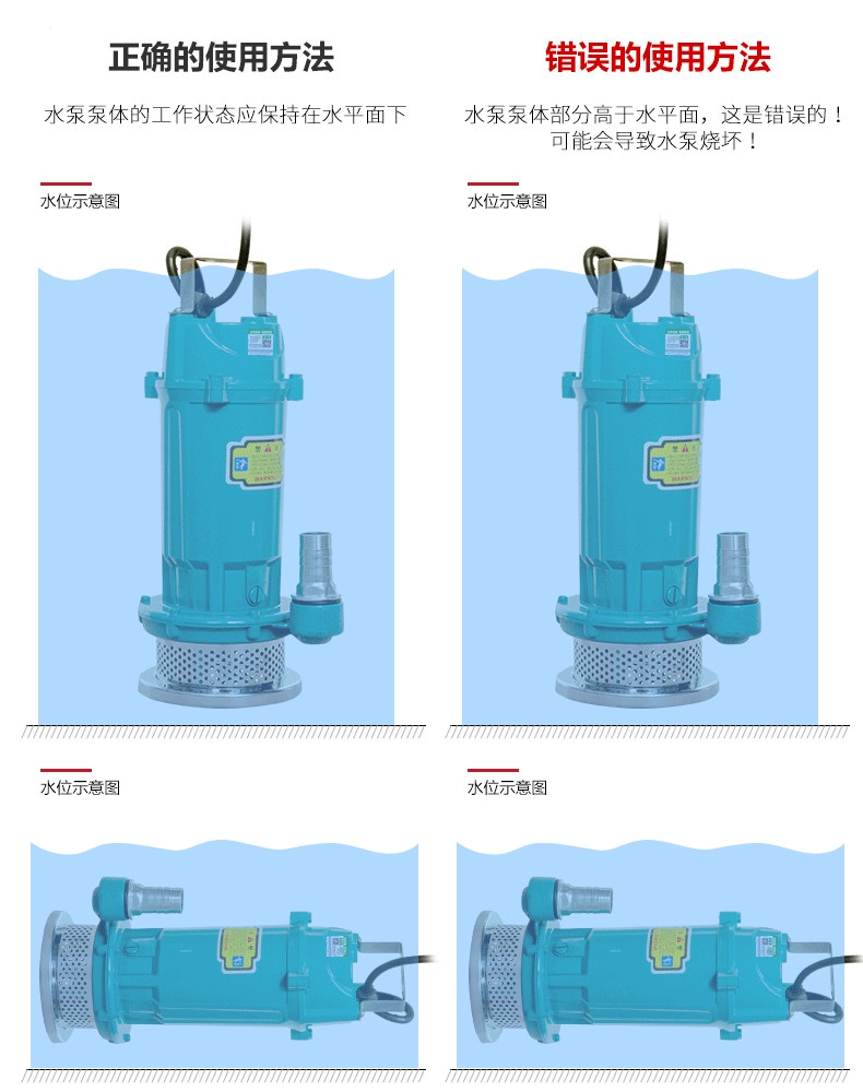 潛水泵220v家用自吸高揚程抽水泵農用排汙泵灌溉汙水泵抽水機370w15寸