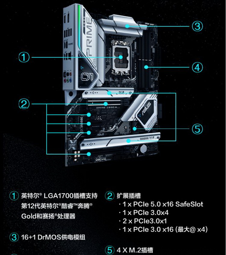 华硕z690主板安装图片