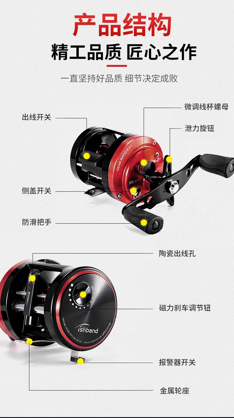 mk4000鼓轮thebrave全金属线杯雷强轮黑鱼轮路亚轮海钓船钓远投轮